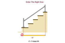Load image into Gallery viewer, Stair Top & Middle Rail Size Exchange Pack