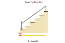 Load image into Gallery viewer, Stair Top & Middle Rail Size Exchange Pack