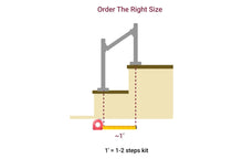 Load image into Gallery viewer, Stair Top &amp; Middle Rail Size Exchange Pack
