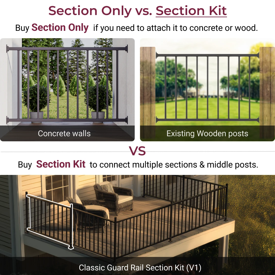 6' Section - No Post (V1)