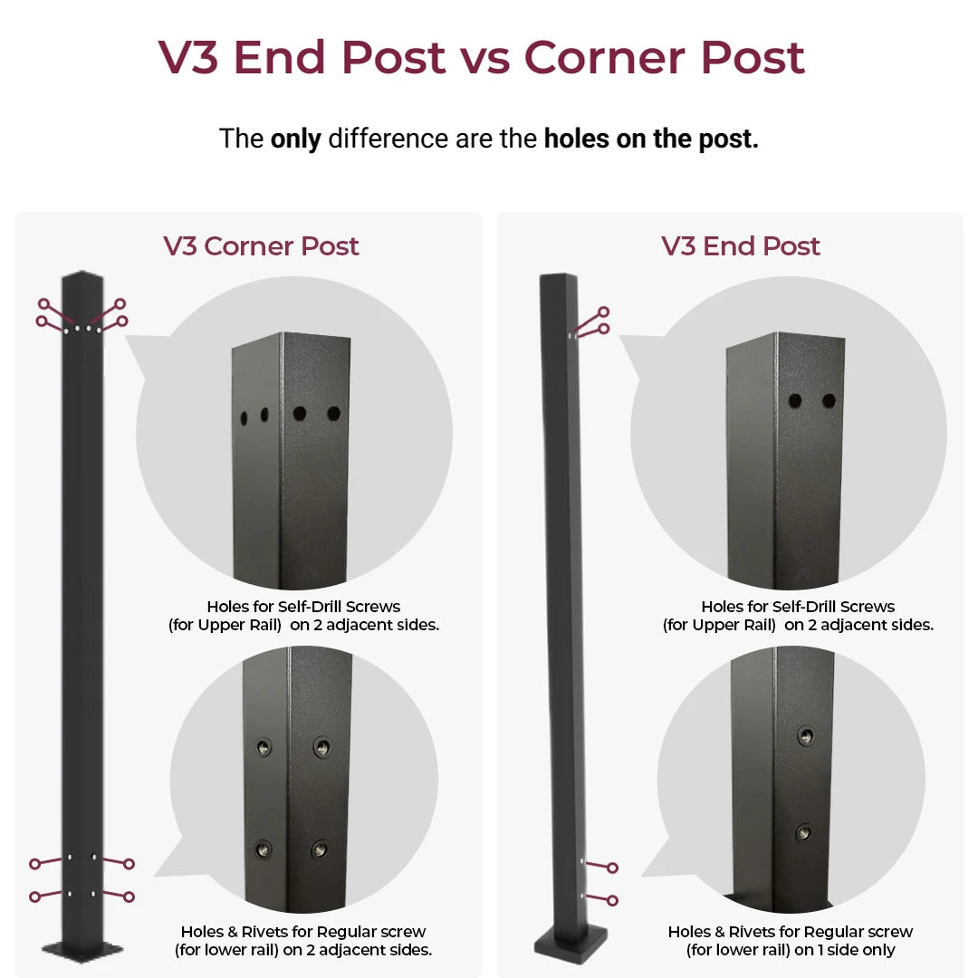 Corner Post (V3) - 36