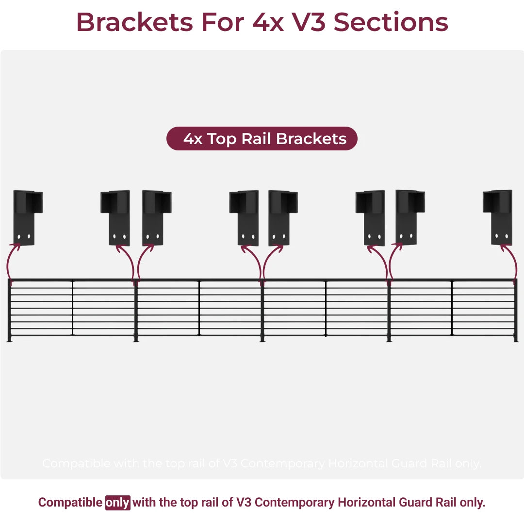 V3 Guard Rail Upper Rail Brackets (4 Sections)