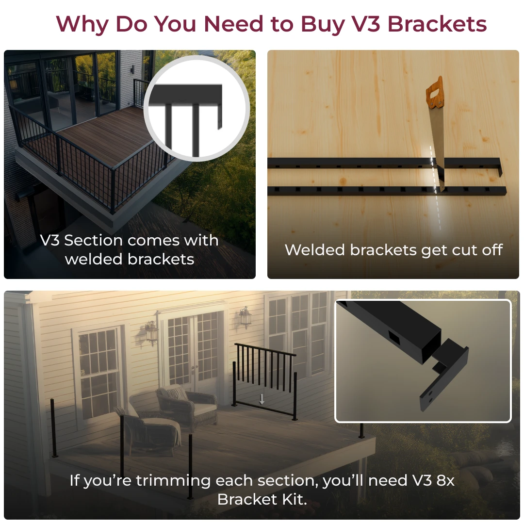 V3 Guard Rail Upper Rail Brackets (4 Sections)